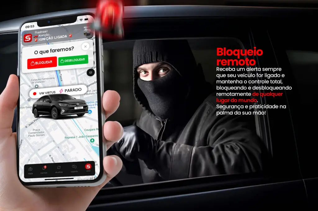 Prevenção ao Roubo de Carro: Bloqueio Imediato com RastreAIR